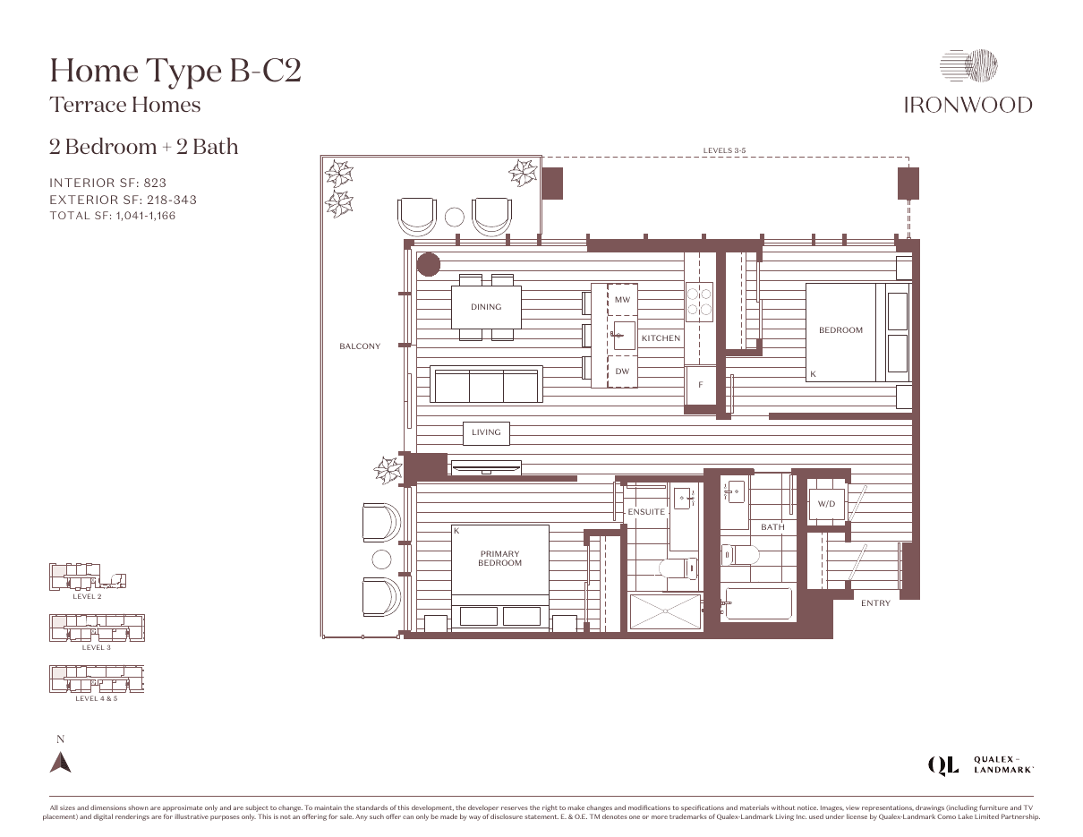 Plan B-C2